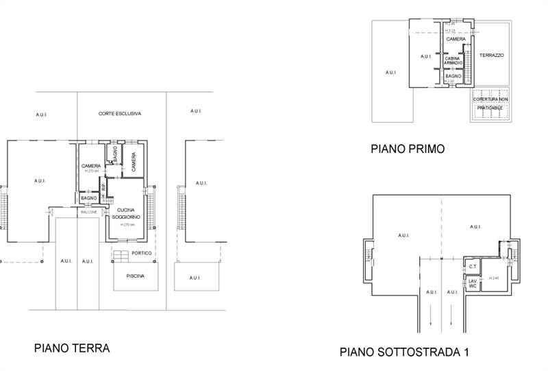 Planimetria